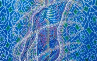 Meditația cu ajutorul metodei muzicăterapie