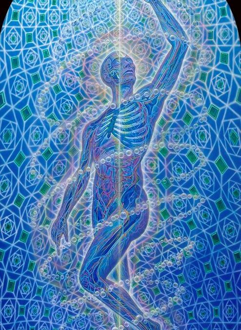 Meditația cu ajutorul metodei muzicăterapie