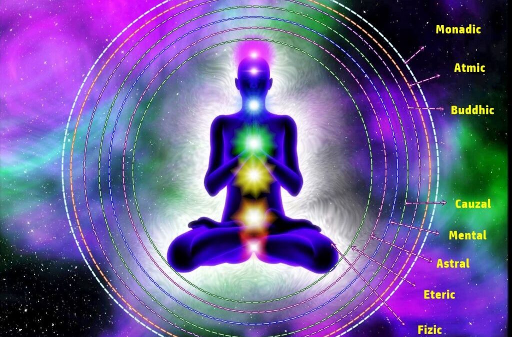 Gestionarea Energiei Gândurilor