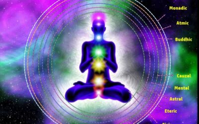 Gestionarea Energiei Gândurilor